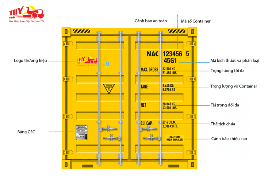 Trọng lượng container là gì?